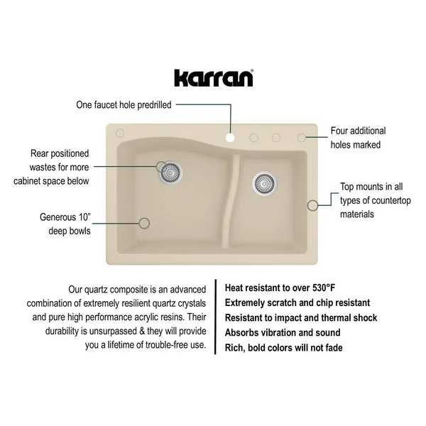 Karran Top Mount Double Bowl Quartz Sink - Black