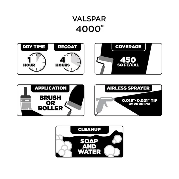 Valspar 4000 Semi-Gloss Aloe Hgsw2296 Interior Paint (5-Gallon), HGSW2296-447521