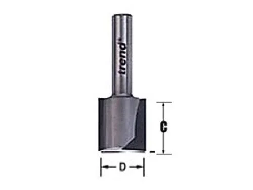 Trend - 4/5 x 1/4 TCT Two Flute Cutter 19.1mm x 25mm