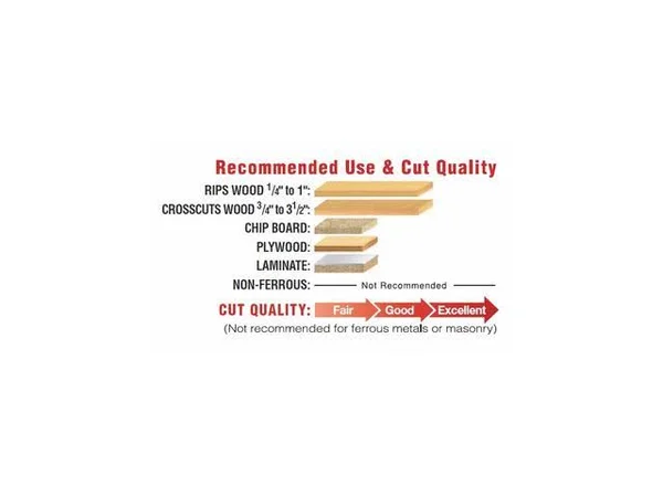 Freud LU86R012 12x22 Thin Kerf General Purpose Blade