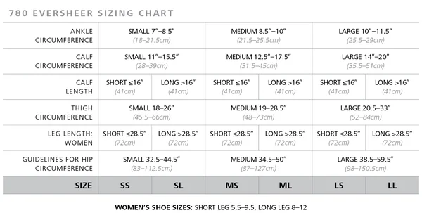 Sigvaris Sheer Women's 30-40 mmHg Open Toe Thigh High