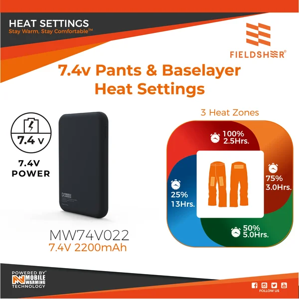 Mobile Warming 7.4V Men's Primer Heated Baselayer Pant, Size: 3XL, Black