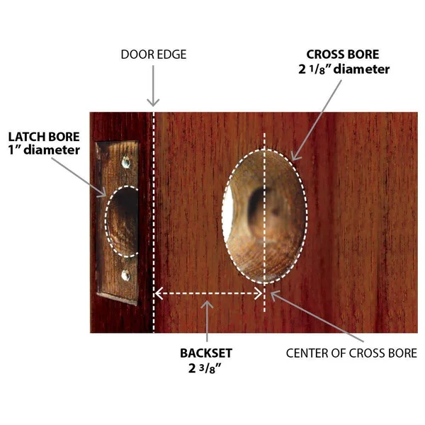 Nostalgic Warehouse Rope Rosette Passage Crystal Knob-Satin Nickel