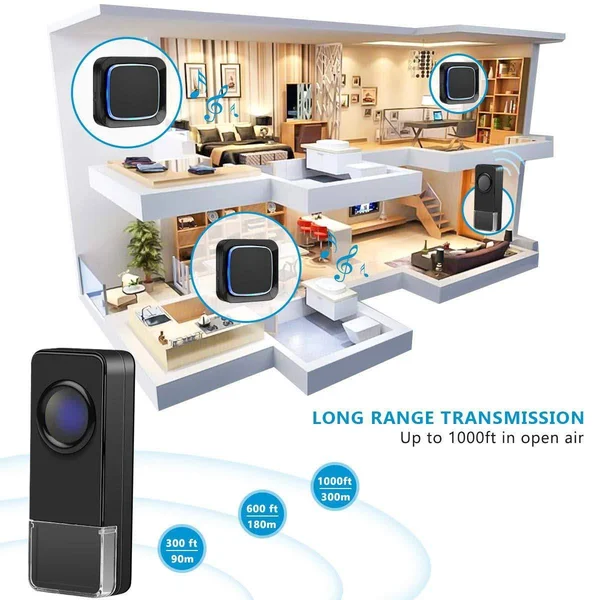 Wireless Doorbell Coolqiya Door Bell Chimes Kit with 3 Plugin Receivers and 2 Remote Waterproof Push Buttons No Battery Required