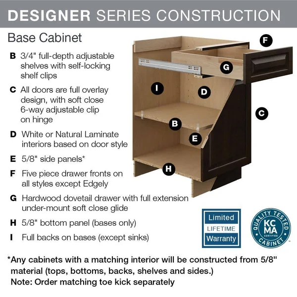 Hampton Bay Designer Series Melvern Assembled 24x34.5x23.75 in. Base Kitchen Cabinet in White