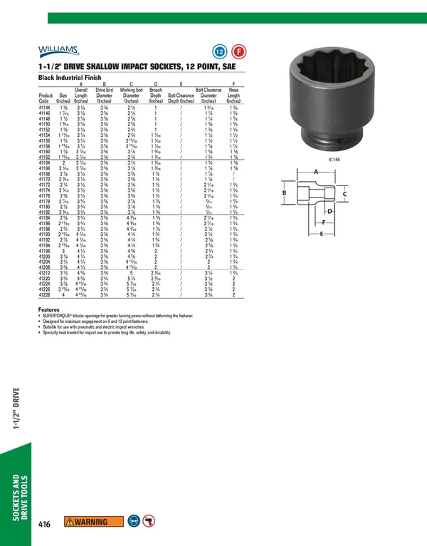 Williams 41158 1-1/2 Drive 1-13/16-Inch Standard Impact Socket, 12 Point