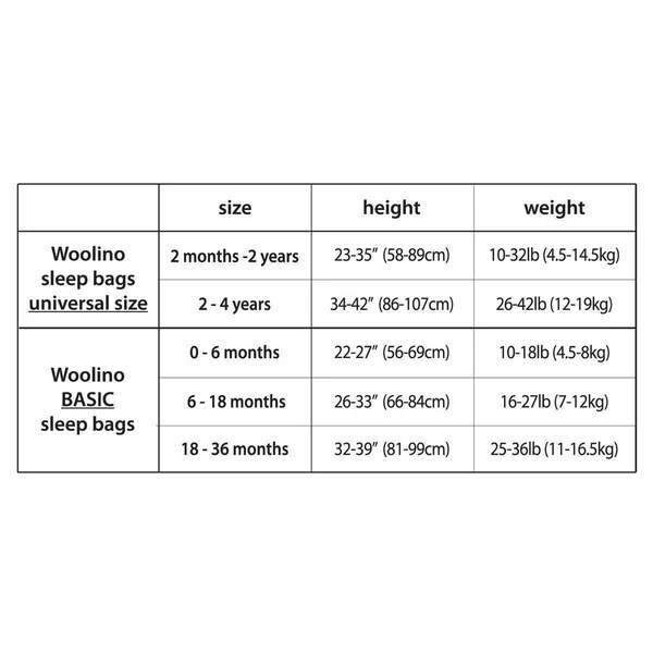 Woolino 4 Season Toddler Sleeping Bag, Merino Wool Toddler Sleep Sack, 2-4 Years, Rose