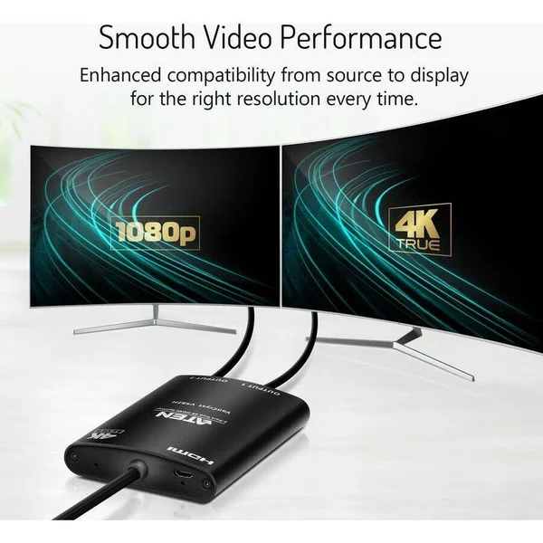Aten VS82H 2-Port True 4K HDMI Splitter