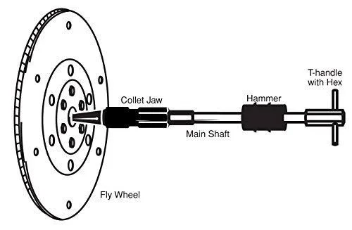 Performance Tool W89742 Slide Hammer Pilot Bearing Puller Set