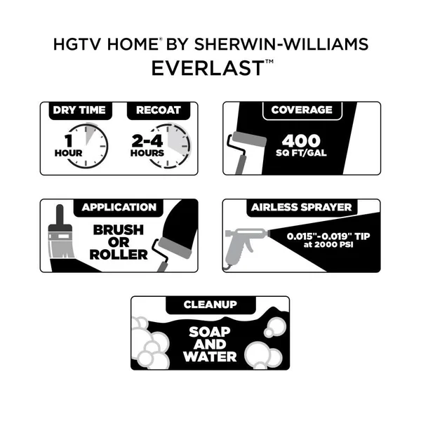HGTV Home by Sherwin-Williams Everlast Flat Nuance Hgsw4060 Exterior Paint (1-Gallon) - HGSW4060-833027