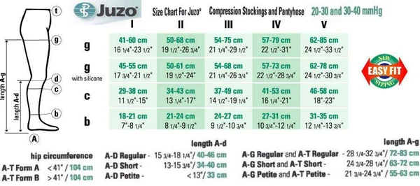 Juzo 2001 Soft 20-30 Open Toe Knee High Compression Stockings Pink IV