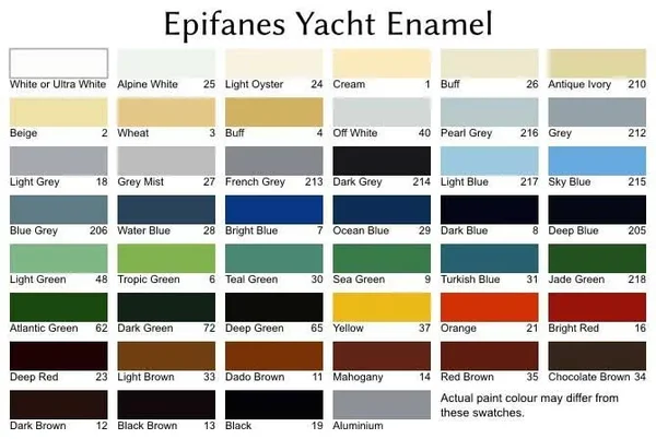 Epifanes Yacht Enamel Light Gray 110067