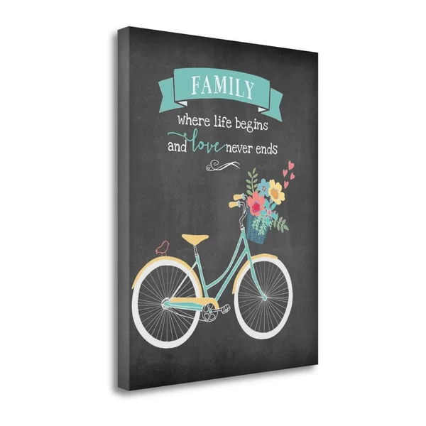 Tangletown Fine Art Family Begins by Jo Moulton, Fine Art Giclee Print Canvas