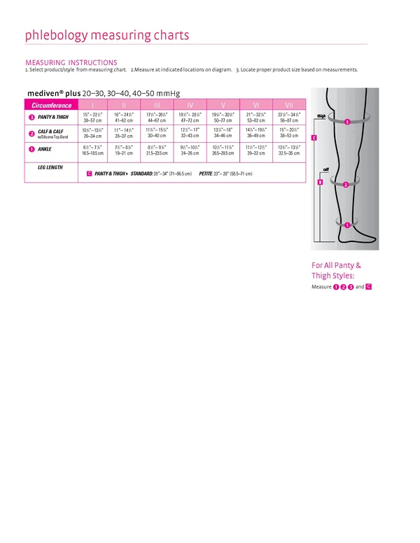 Mediven Plus - 20-30 mmHg, Thigh High, Open Toe Beige, III