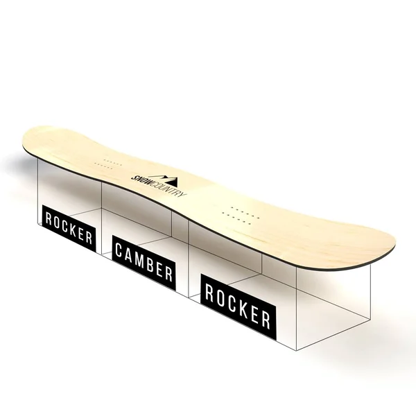 Ride Helix Snowboard 2019 159cm
