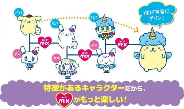 Bandai Tamagotchi Mix Sanrio Characters Ver.