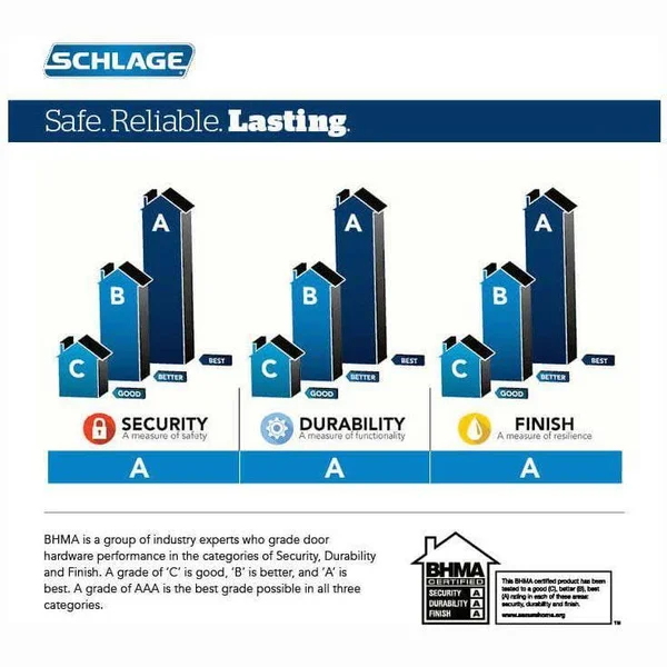 Schlage Custom FC172ALX619ALD Alexandria Knob with Alden Rose Non Turning Dummy Lock Satin Nickel Finish