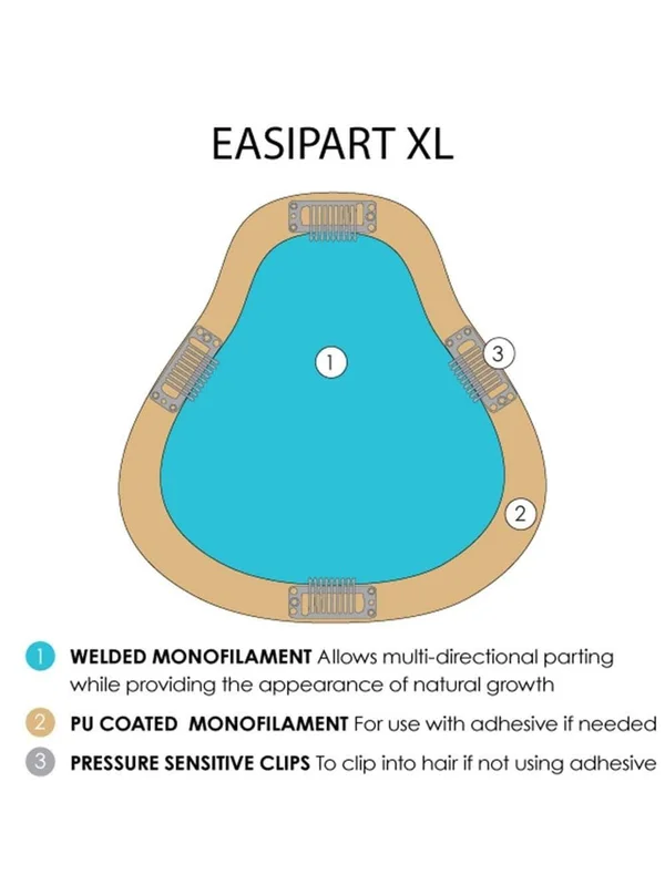 EasiPart XL 8x22 by Jon Renau - Remy Human Hair Topper - Color FS6/30/27