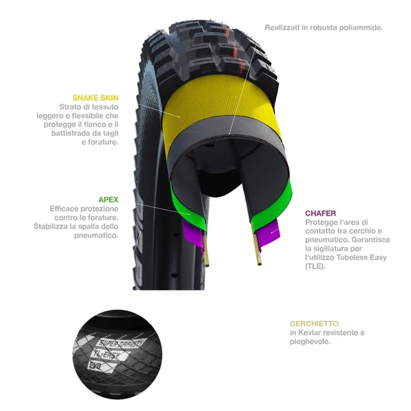 Schwalbe Big Betty 29x22 Tire - Evolution Line, Addix Soft, Super Gravity