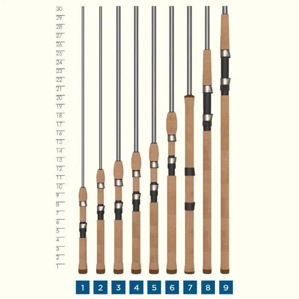 St. Croix Avid Series Salmon & Steelhead AVS106MLF2 Spinning Rod