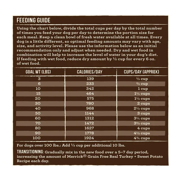 Merrick Turkey & Sweet Potato Recipe Grain Free Dry Dog Food 10 lb