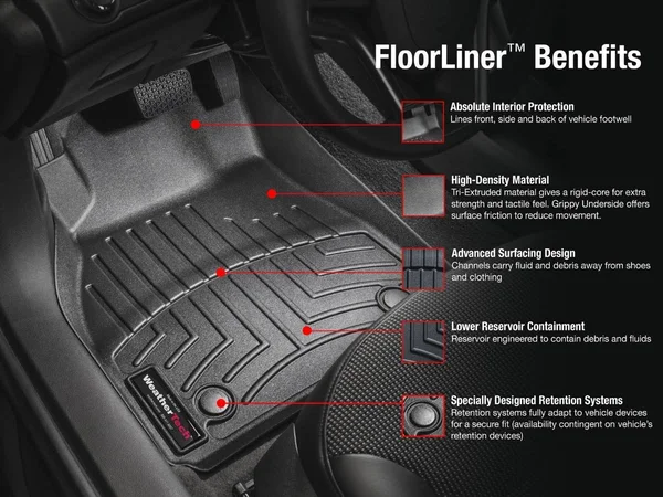WeatherTech DigitalFit Floor Liners 4411722