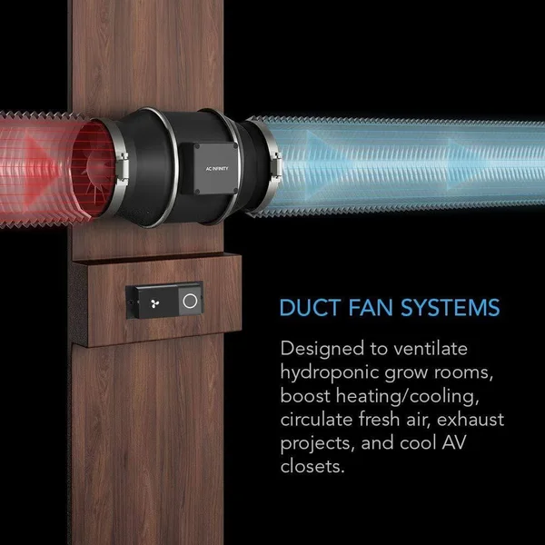 AC Infinity Cloudline S4 - Quiet 4” Inline Duct Fan with Speed Controller - VENTILATION Exhaust Fan for HEATING Cooling Booster