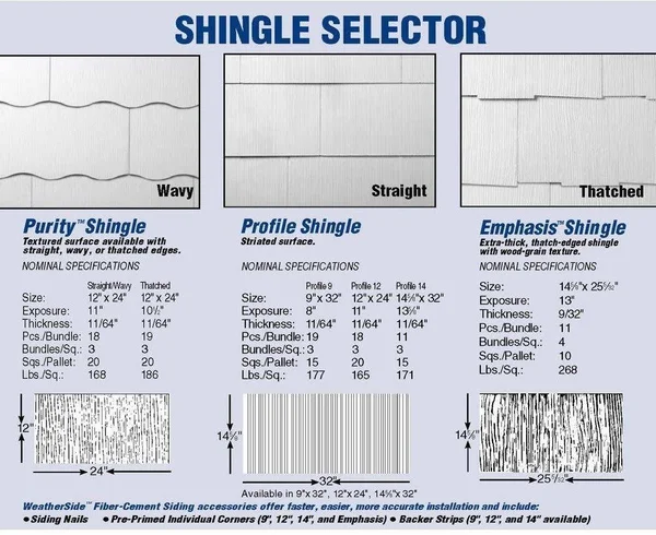 GAF WeatherSide Profile14 14-5/8 in. x 32 in. Fiber Cement Shingle Siding 2251000WG