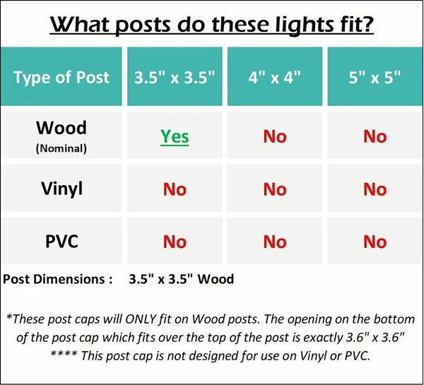 Paradise Gl28998bz Solar Cast Aluminum LED Post Cap Light (Bronze - 6 Pack), 5.98" x 5.98" x 5.31"