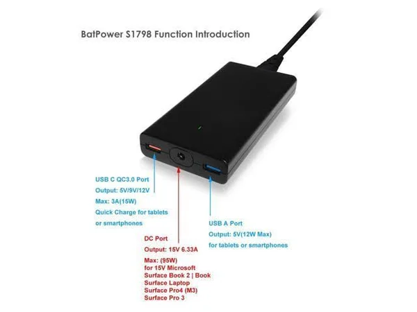 BatPower 15V 120W Charger for Surface Book 2 Laptop Book Pro 4 Pro 5, Replace for Microsoft 15V 6.33A 102W 1798 15V 4A 65W 1706