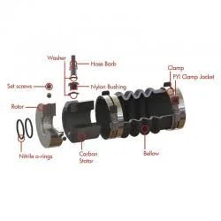 PSS Shaft Seal 1- Shaft 2- Tube