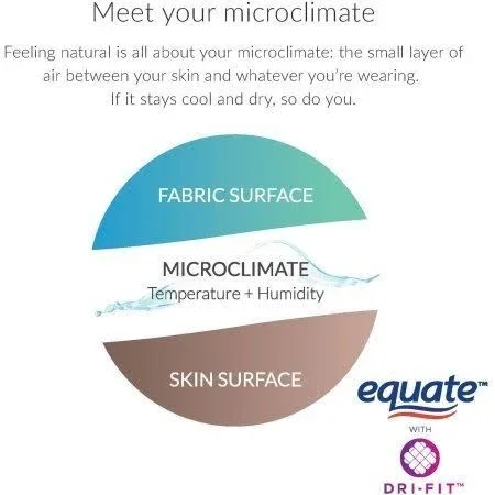 Body Curve Moderate Absorbency Incontinence Pads, Regular Length, 54 Count
