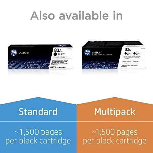 HP 83x, CF283X, Toner Cartridge, Black, High Yield