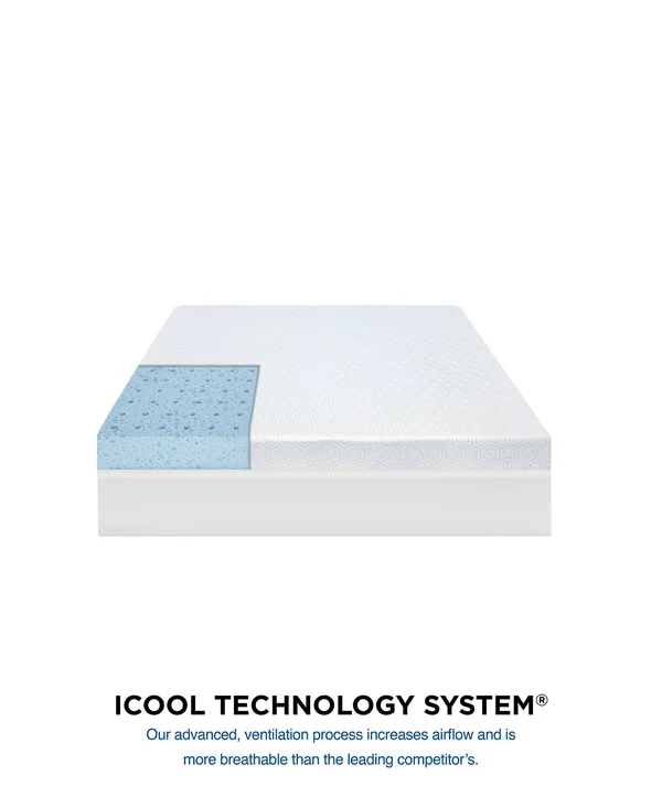 SensorGel Luxury ICOOL 4.5x22 Gel-Infused Memory Foam Twin XL Mattress Topper - White