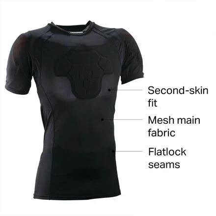 Race Face Flank Core