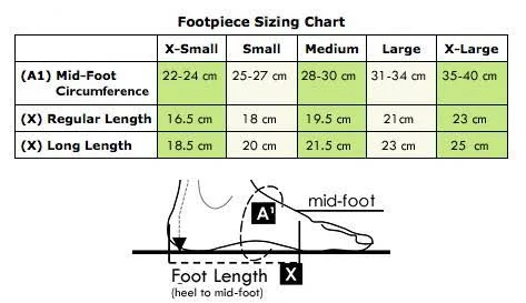 FarrowWrap Classic Footpiece
