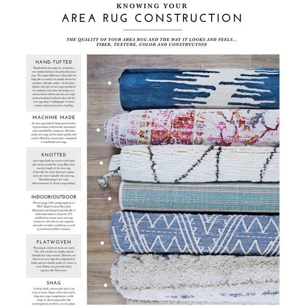 Picadilly Coral Reef Blue-Green Indoor/ Outdoor Area Rug - 2& x 4&