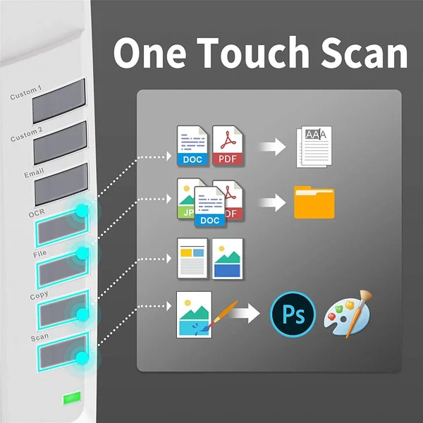 Plustek OpticPro A320E Flatbed Scanner