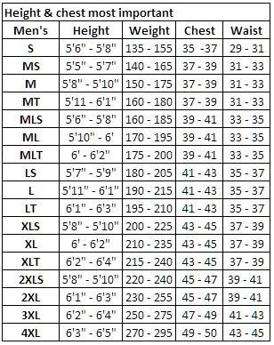 Bare Exowear Top - Mens ml
