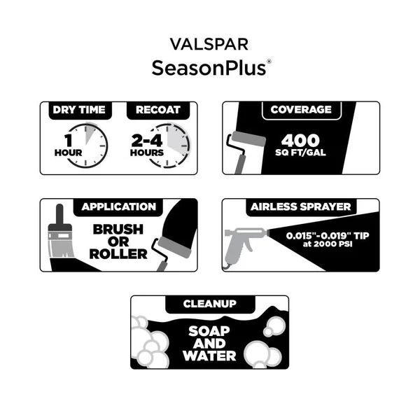 Valspar SeasonPlus Satin Morning Fog Hgsw1445 Exterior Paint (5-Gallon) - HGSW1445-636354