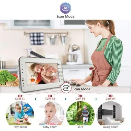 Moonybaby 4.3 Inches Large LCD Video Baby Monitor with Power Saving/Vox Voice