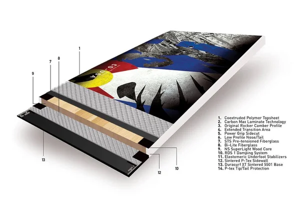 Never Summer Heritage x 2020 Snowboard - 163