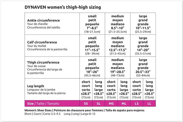 Sigvaris, Access, 20-30 mmHg, Thigh High Open Toe-Medium Long- Black