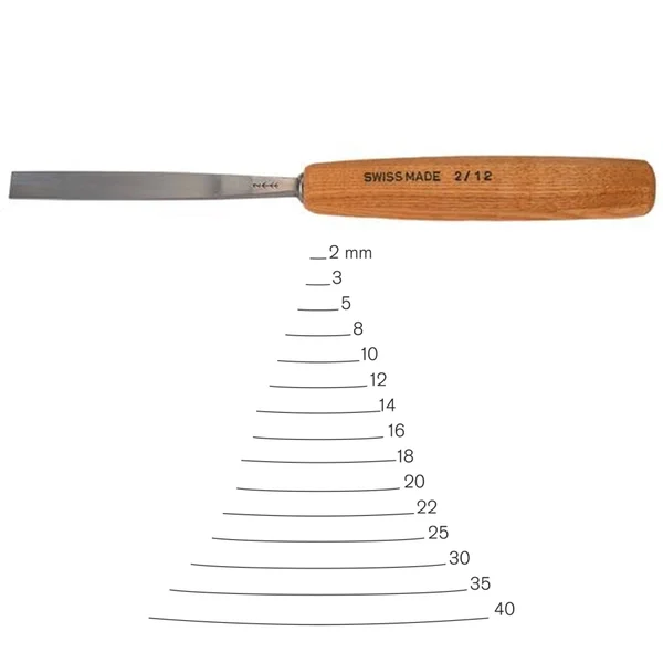 Pfeil Swiss Made 25mm Gouge #2 Sweep