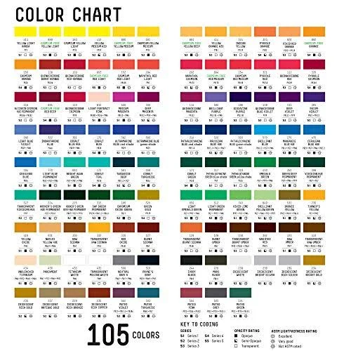 Liquitex Professional Heavy Body Acrylic Iridescent Bright Gold 3