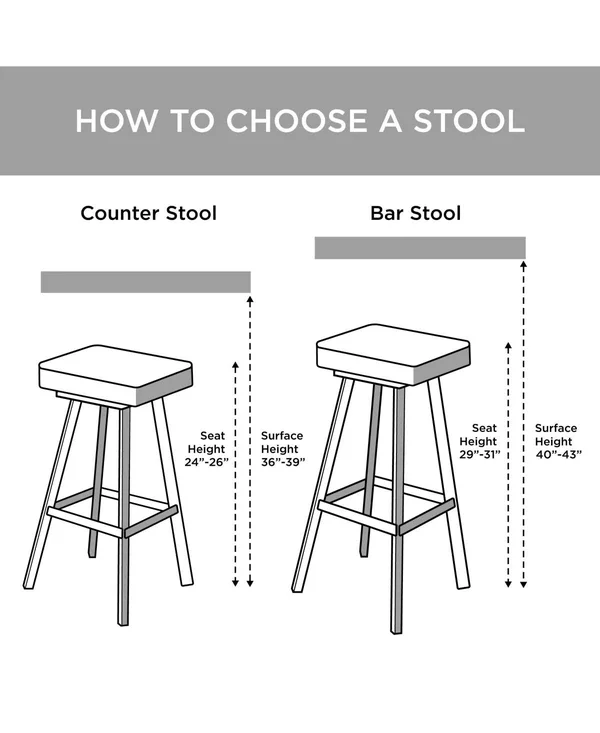 INK+IVY Tacoma Barstool - Grey
