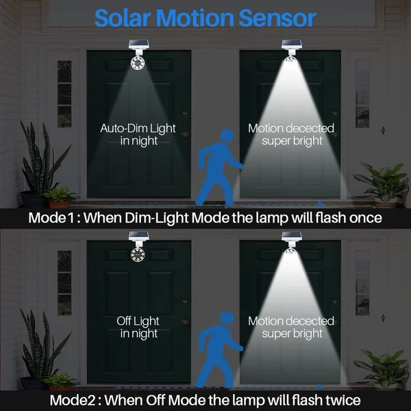 Solar Motion Sensor Light Outdoor Aluminum - 1400-Lumens 9-Watt110W Equivalent LED