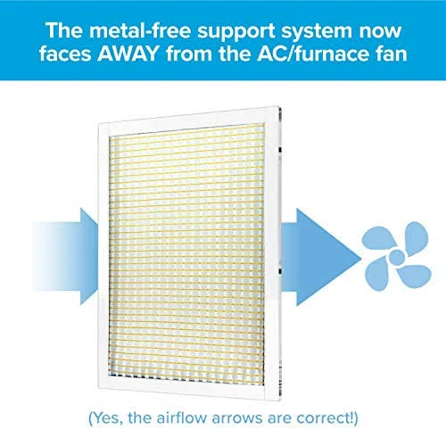 Filtrete 14x25x1, AC Furnace Air Filter, MPR 600, Clean Living Dust Reduction, 6-Pack