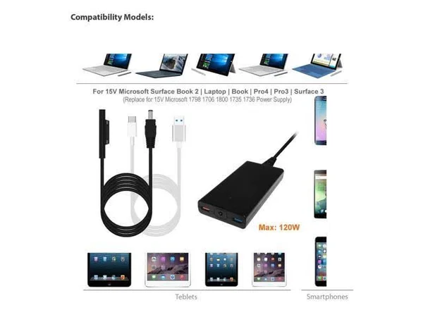 BatPower 15V 120W Charger for Surface Book 2 Laptop Book Pro 4 Pro 5, Replace for Microsoft 15V 6.33A 102W 1798 15V 4A 65W 1706