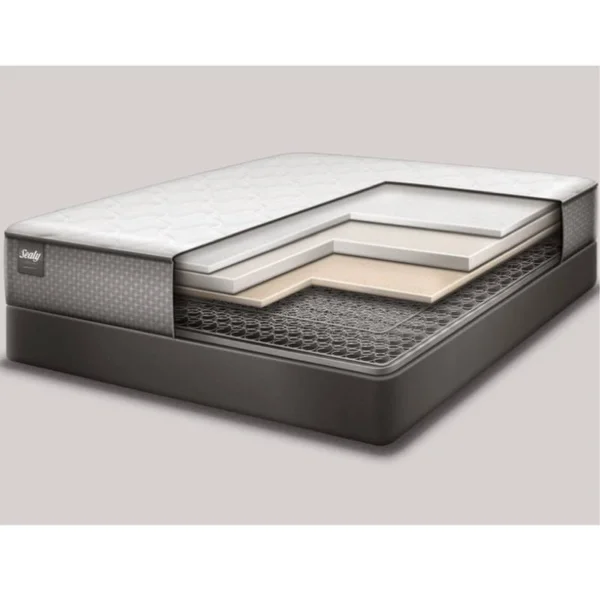 Sealy Response - Essentials Collection - G5 - Plush - Cal King